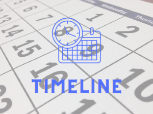 timeline1 - programaseducativos.es