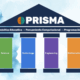 Prisma - programaseducativos.es