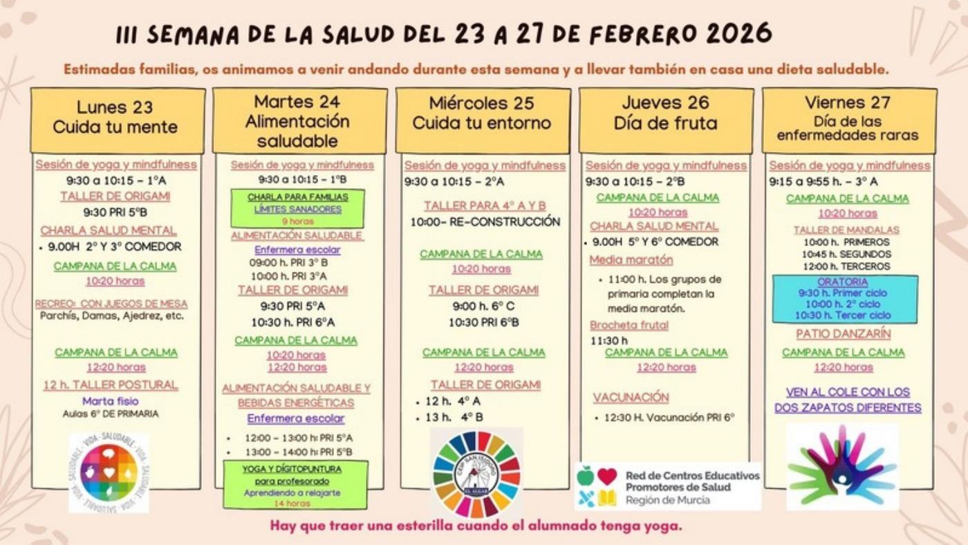 Proyectos de Promoción y Educación para la Salud en los centros (27 de 55)