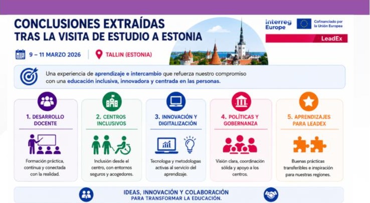 Conclusions from the study visit to Estonia (LeadEx infographic)